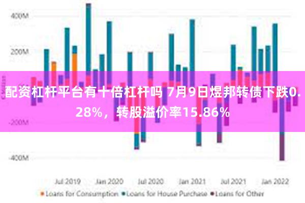 配资杠杆平台有十倍杠杆吗 7月9日煜邦转债下跌0.28%，转股溢价率15.86%