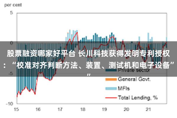 股票融资哪家好平台 长川科技获得发明专利授权：“校准对齐判断方法、装置、测试机和电子设备”