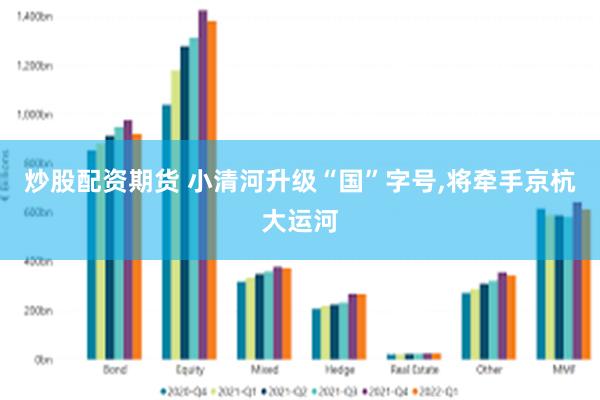 炒股配资期货 小清河升级“国”字号,将牵手京杭大运河