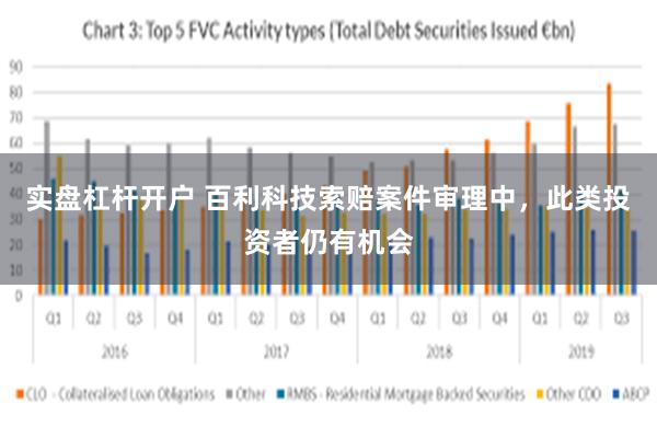 实盘杠杆开户 百利科技索赔案件审理中，此类投资者仍有机会