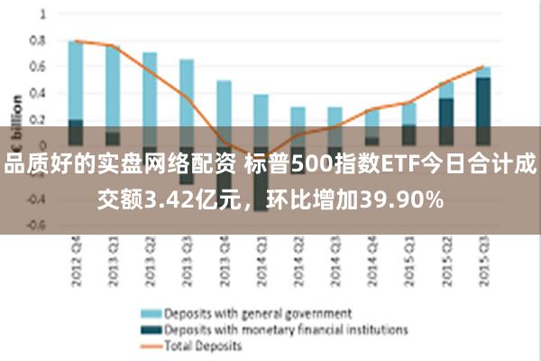 品质好的实盘网络配资 标普500指数ETF今日合计成交额3.42亿元，环比增加39.90%
