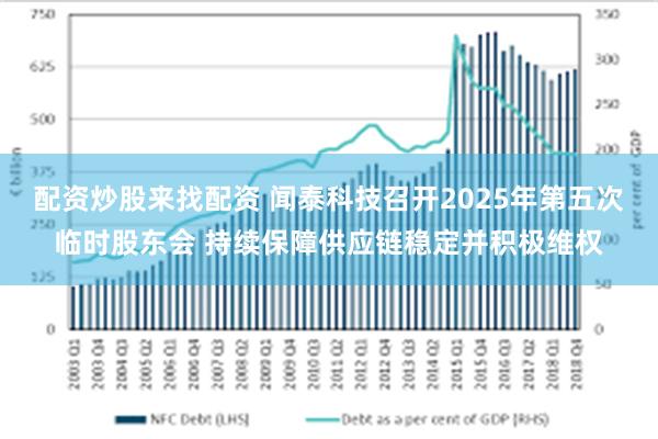 配资炒股来找配资 闻泰科技召开2025年第五次临时股东会 持续保障供应链稳定并积极维权